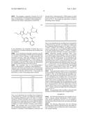 PROCESS FOR PREPARING BIPHENYL IMIDAZOLE COMPOUNDS diagram and image