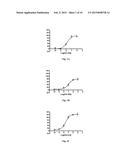 NOVEL ARYLATED CAMPHENES, PROCESSES FOR THEIR PREPARATION AND USES THEREOF diagram and image