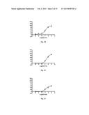 NOVEL ARYLATED CAMPHENES, PROCESSES FOR THEIR PREPARATION AND USES THEREOF diagram and image