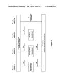 PREPARATION OF ALPHA, BETA-UNSATURATED CARBOXYLIC ACIDS AND ESTERS THEREOF diagram and image