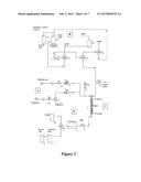 PREPARATION OF ALPHA, BETA-UNSATURATED CARBOXYLIC ACIDS AND ESTERS THEREOF diagram and image