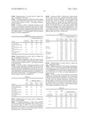 PREPARATION OF ALPHA, BETA-UNSATURATED CARBOXYLIC ACIDS AND ESTERS THEREOF diagram and image