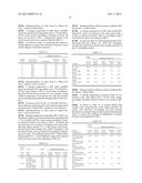 PREPARATION OF ALPHA, BETA-UNSATURATED CARBOXYLIC ACIDS AND ESTERS THEREOF diagram and image