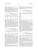 PREPARATION OF ALPHA, BETA-UNSATURATED CARBOXYLIC ACIDS AND ESTERS THEREOF diagram and image