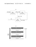 APPARATUS FOR PRODUCTION OF HIGH PURITY CARBON MONOXIDE diagram and image