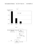 APPARATUS FOR PRODUCTION OF HIGH PURITY CARBON MONOXIDE diagram and image