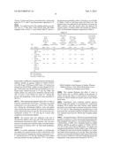 Efficient Continuous Process for Manufacturing of 4-Aminodiphenylamine     From Aniline and Nitrobenzene diagram and image