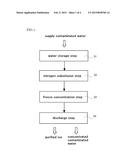 METHOD FOR PROCESSING RADIOACTIVELY-CONTAMINATED WATER diagram and image