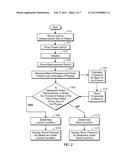 BLOOD PRESSURE MEASUREMENT DEVICE HAVING FUNCTION OF DETERMINING REST     CONDITION OF PATIENT diagram and image