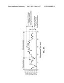 BLOOD PRESSURE MEASUREMENT DEVICE HAVING FUNCTION OF DETERMINING REST     CONDITION OF PATIENT diagram and image