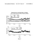 BLOOD PRESSURE MEASUREMENT DEVICE HAVING FUNCTION OF DETERMINING REST     CONDITION OF PATIENT diagram and image