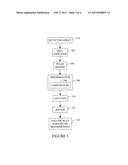 SPECTRAL IMAGING diagram and image