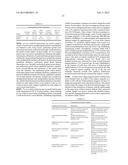 MEIBOMIAN GLAND DYSFUNCTION diagram and image