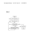 BLOOD PRESSURE-RELATED INFORMATION DISPLAY DEVICE diagram and image