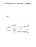 SLEEP QUALITY ESTIMATION DEVICE, SLEEP QUALITY ESTIMATION METHOD AND     PROGRAM FOR SLEEP QUALITY ESTIMATION diagram and image