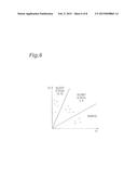 SLEEP QUALITY ESTIMATION DEVICE, SLEEP QUALITY ESTIMATION METHOD AND     PROGRAM FOR SLEEP QUALITY ESTIMATION diagram and image