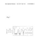 SLEEP QUALITY ESTIMATION DEVICE, SLEEP QUALITY ESTIMATION METHOD AND     PROGRAM FOR SLEEP QUALITY ESTIMATION diagram and image