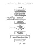 SLEEP STATE MANAGEMENT DEVICE, SLEEP STATE MANAGEMENT METHOD, AND SLEEP     STATE MANAGEMENT PROGRAM diagram and image