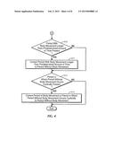 SLEEP STATE MANAGEMENT DEVICE, SLEEP STATE MANAGEMENT METHOD, AND SLEEP     STATE MANAGEMENT PROGRAM diagram and image