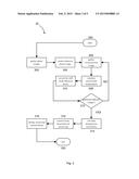 Treatment Planning and Delivery Using Temperature Uncertainty Maps diagram and image