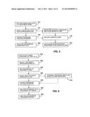 METHODS AND SYSTEMS FOR DETERMINING PHYSIOLOGIC CHARACTERISTICS FOR     TREATMENT OF THE ESOPHAGUS diagram and image