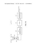 SURGICAL CUTTING INSTRUMENT THAT ANALYZES TISSUE THICKNESS diagram and image