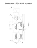 Functional Electrical Stimulation Device and System, and Use Thereof diagram and image