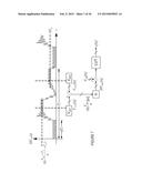 Functional Electrical Stimulation Device and System, and Use Thereof diagram and image