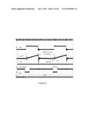 Functional Electrical Stimulation Device and System, and Use Thereof diagram and image