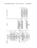 REMOTE CONTROLLING METHOD, COMMUNICATION DEVICE, AND COMPUTER-READABLE     STORAGE MEDIUM RECORDED WITH COMPUTER PROGRAM FOR PERFORMING REMOTE     CONTROL diagram and image