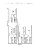 REMOTE CONTROLLING METHOD, COMMUNICATION DEVICE, AND COMPUTER-READABLE     STORAGE MEDIUM RECORDED WITH COMPUTER PROGRAM FOR PERFORMING REMOTE     CONTROL diagram and image