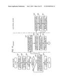 REMOTE CONTROLLING METHOD, COMMUNICATION DEVICE, AND COMPUTER-READABLE     STORAGE MEDIUM RECORDED WITH COMPUTER PROGRAM FOR PERFORMING REMOTE     CONTROL diagram and image