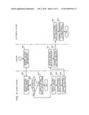 REMOTE CONTROLLING METHOD, COMMUNICATION DEVICE, AND COMPUTER-READABLE     STORAGE MEDIUM RECORDED WITH COMPUTER PROGRAM FOR PERFORMING REMOTE     CONTROL diagram and image