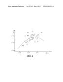 SELECTION OF PHOSPHORS AND LEDS IN A MULTI-CHIP EMITTER FOR A SINGLE WHITE     COLOR BIN diagram and image