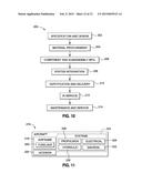 MACHINE TOOL FOR REMOVING AN OUT-OF-TOLERANCE AREA IN A COMPOSITE     STRUCTURE diagram and image