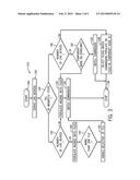 SYSTEMS AND METHODS FOR BATCH DEVICE COMMISSIONING AND DECOMMISSIONING diagram and image