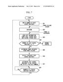 HEAT SOURCE SYSTEM AND METHOD FOR CONTROLLING NUMBER OF MACHINES TO BE     STARTED AT TIME OF POWER RECOVERY IN HEAT SOURCE SYSTEM diagram and image