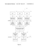 SYSTEM AND METHOD USING FUZZY LOGIC FOR RESOURCE CONSERVATION diagram and image