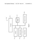 SYSTEM AND METHOD USING FUZZY LOGIC FOR RESOURCE CONSERVATION diagram and image