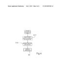 METHOD FOR DECOUPLING A POWER TAKE-OFF OF A MOTOR VEHICLE TRANSMISSION     WHILE DRIVING A MOTOR VEHICLE diagram and image