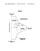 VEHICLE SHIFT CONTROL DEVICE diagram and image