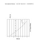 CONTINUOUSLY VARIABLE TRANSMISSION diagram and image