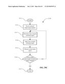 CONTINUOUSLY VARIABLE TRANSMISSION diagram and image