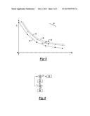 DETECTION OF AN EXHAUSTING CLUTCH IN A NEUTRAL IDLE-EQUIPPED TRANSMISSION diagram and image