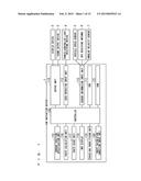 NAVIGATION DEVICE AND SERVER DEVICE diagram and image