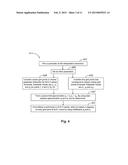 MEASUREMENT CORRECTION APPARATUS, METHODS, AND SYSTEMS diagram and image