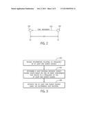 DETERMINING AN INTERVAL BETWEEN ACTIVATIONS OF AT LEAST ONE SURVEY SOURCE diagram and image