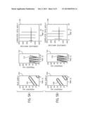 DETERMINING AN INTERVAL BETWEEN ACTIVATIONS OF AT LEAST ONE SURVEY SOURCE diagram and image