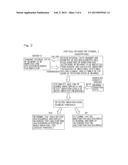 METHOD AND SYSTEM FOR INSPECTING ROTATING MACHINE COMPONENT diagram and image