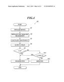 EVALUATION METHOD, EVALUATION DEVICE, EVALUATION PROGRAM, RECORDING     MEDIUM, AND MANUFACTURING METHOD FOR ORGANIC ELECTROLUMINESCENCE ELEMENT diagram and image